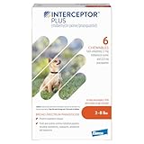 Interceptor Plus Prevention for Heartworm + 4 Other Worms for Dogs 2-8 lbs. | 6 Chews, 6-Month Supply
