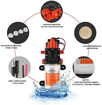 Seaflo 24V 100PSI Self-priming Diaphragm Pump