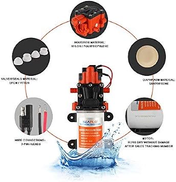 Seaflo 24V 100PSI Self-priming Diaphragm Pump