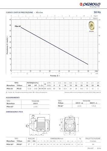 Miniatura 2 de Electric Peripheral Water Pk Pump Pkm60 0,5hp Brass Impeller 240v Pedrollo