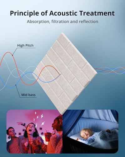 Image of Acoustic Panels Self-Adhesive, 18 Pack Sound Proof Panels for Walls, Door, Ceiling, Sound Absorbing Brick Wall Panel for Home Studio Office, 11.8 inch X 11.8 inch X 0.4 inch, Beige