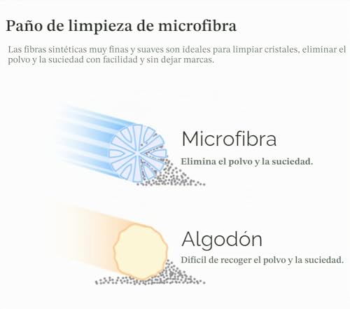 Miniatura 2 de Yanban 24 Piezas Limpiador De Ventana Paño Weeper Aspiradora Piezas Robot Aspiradora Fregona Húmeda Para Hobot168 Para Hobot188