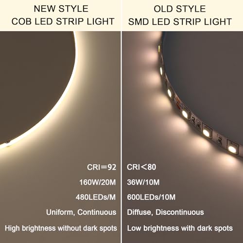 Image of BENLUN 48V COB LED Strip Light 65.6ft, 4000K Natural White Flexible Cuttable LED Tape Lights 8W /M 480LEDs /M CRI 92 with AC 110V Power Supply for Bedroom Ceiling Living Room Commercial