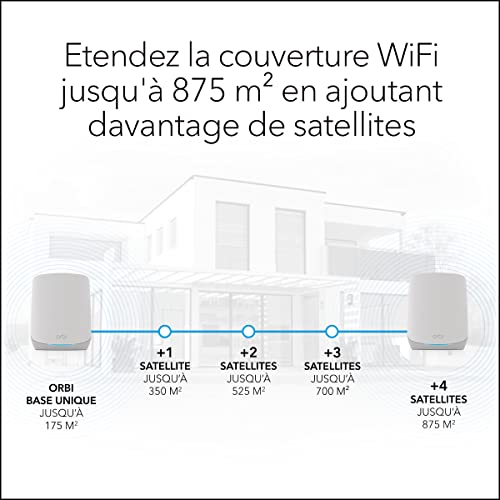 Routeur Wifi ORBI RBK763S Mesh Wifi AX5400 - vue 8