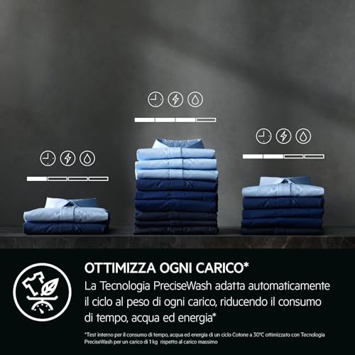 Aeg LR7FH94DG Lavatrice, Caricamento Frontale, 9 Kg, 57,6 Cm, Classe A - 2