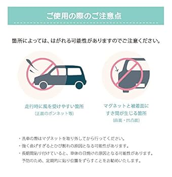 Amazon.co.jp: 置き配 ステッカー [デザイン:d.ye - 1.配達