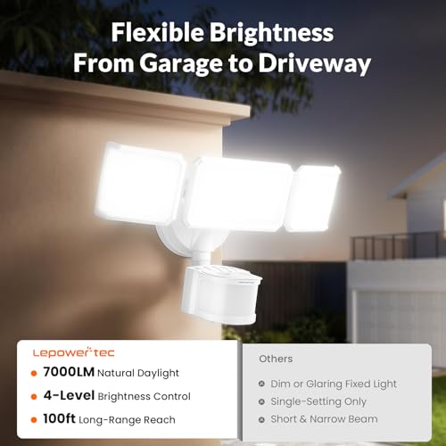 Motion Sensor Security Lights Wireless
