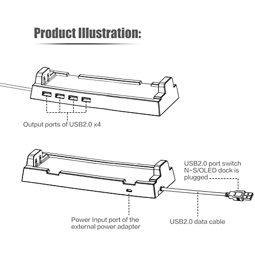 2019 Hub Dock For Nintendo Switch Dock, Switch Usb Hub For Nintendo Switch With 4 Output Ports For Wired Pro Controllers, Keyboard, Joy-Con Dock, Switch Controller Adapter, Mobile Phone, Etc #TOP5