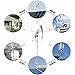 3 Blade Vertical Wind Generator 3000W/5000W 12V/24V/48V Wind Power Turbines Generator, Magnetic Floating Axle Wind Generator for Family Home,3000W-12V