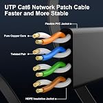 Cat 6 Ethernet Cable 100 ft, Indoor&Outdoor, High Speed 10Gbps Internet Network, Pure Copper Flat Ethernet Patch Cable Long, Computer LAN Cable with Clips & Straps for Router, Modem, PS4/5, Black - Image 4