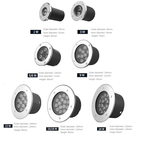 Luces LED exteriores impermeables IP65 redondas de 1W 7