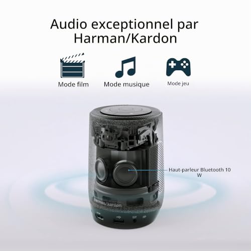 ASUS ZenBeam Latte - Projecteur LED Portable HD - 300 lumens - HDMI & USB-C - - 1280 x 720-32 DB - Haut-parleurs Bluetooth 10W - Son par Harman Kardon - Batterie intégrée - USB-A & HDMI