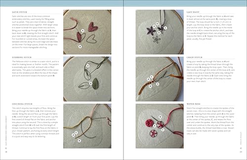 Image of Easy Embroidery Embellishment: Learn to Customize Your Clothes with Simple Stitch Techniques