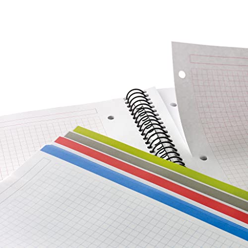 Image of Miquelrius - Micro-Perforated Spiral Notebook, Opaque Polypropylene Cover, A5 Size 148 x 210 mm, 2 Drills, 140 Sheets of 70 g /m and 4 Coloured Strips, 5 mm Squares, Colour Black