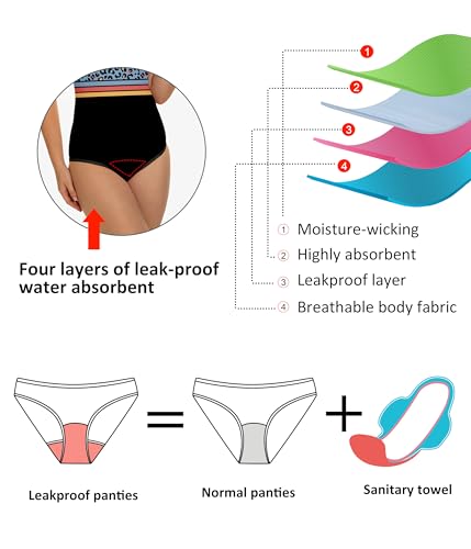 Image of Beautikini Period Swimwear - One Piece Bathing Suit Menstrual Leakproof Swimsuit for Teen Girls and Women