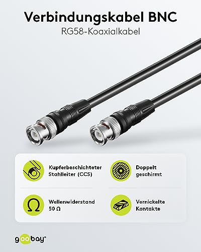 Goobay 50088 BNC Connector Cable, (RG58), Shielded, Black, 10 m Cable Length, 10 metres - Image 2