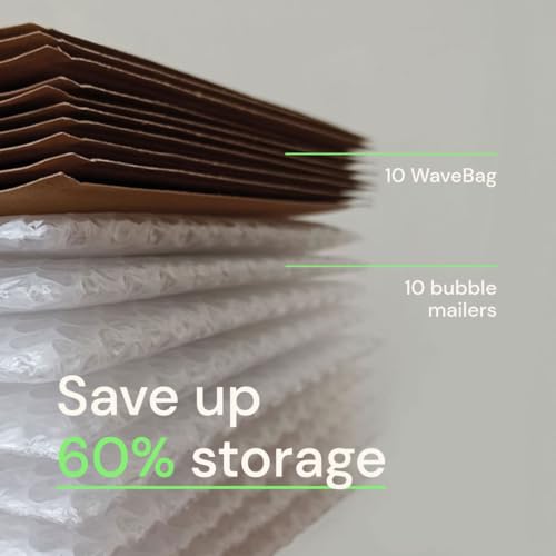 Sobres acolchados Wavebag de papel premium ecológico máxima seguridad 6