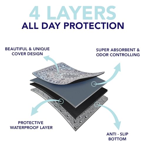 Image of PUPIBOO Washable Pee Pads for Dogs and Cats - Super Absorbent Reusable Puppy Training Pads - 100% Waterproof, Leak-Proof & Non-Slip Whelping Pads for Pet Housebreaking