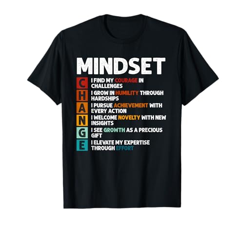 Mindset Definition Motivational Quote Inspirational Saying T-Shirt