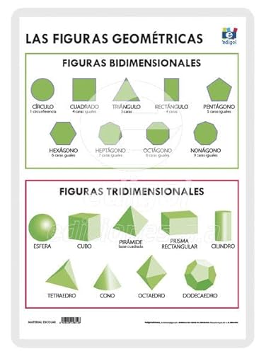 LAMINA A3 PRIMARIA FIGURAS GEOMETRICAS (42X29)