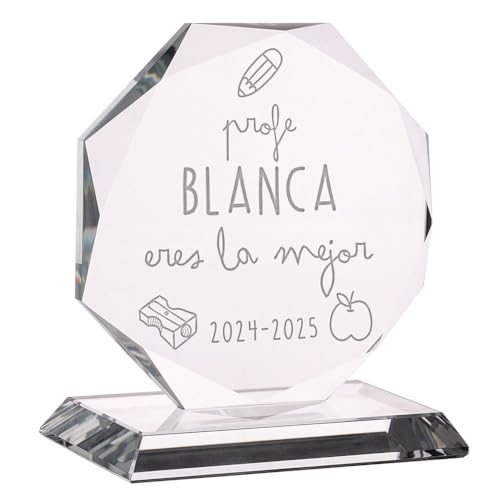 Wanapix | Trofeo Grande Personalizado con Nombre y Texto |