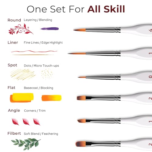 Image of Nicpro 18 PCS Miniature Paint Brushes, Micro Model Detail Paint Brush Set | Fine Detailing for Acrylic Watercolors Oil, Paint by Number, Models, Miniatures, Craft, Figurine - with Container