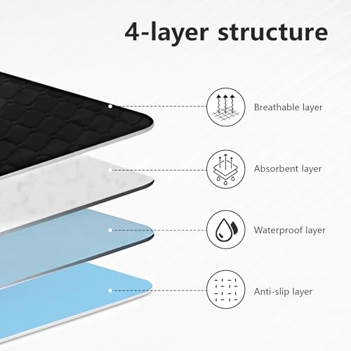 Euablfo 3 Stück Inkontinenzunterlage Waschbar, 50x50cm Waschbare Inkontinenz Sitzauflage wasserdichte & Wiederverwendbar, Inkontinenz Bettunterlage für Bett Rollstuhl Auto Sofa