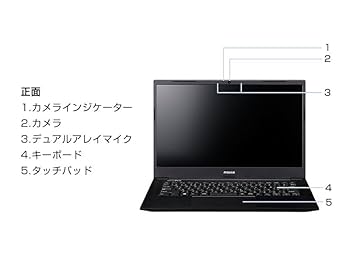 千３４ 超特価 カメラ Office ノートパソコン Amazon.co.jp: ノートパソコン Intel N5095 【Office 2024搭載