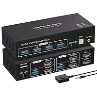 VPFET – VPFET 4K120Hz HDMI KVM Switch 2 PC 2 Monitore 8K60Hz KVM Swi