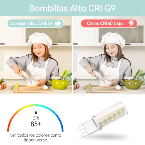 Foco G9 LED 3 Imagen adicional