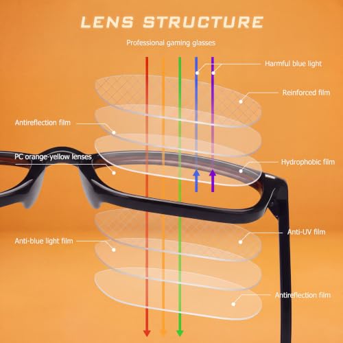 Image of 98.6% Blue Light Blocking Glasses for Computer Gaming Anti Eyestrain | Anti Harmful Blue Ray for Better Sleep, Amber High-definition Lens Anti Fatigue & Eye Strain, Lightweight Comfort Frames