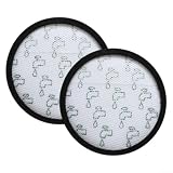 Set di filtri HEPA per Tefal X-Trem, modelli TW7647EA, RO7623, RO7634, pezzi di ricambio lavabili per aria pulita e depilazione