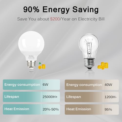 Image of Brtstiun G25 LED Vanity Light Bulbs for Bathroom, Globe Bulb 40W Equivalent