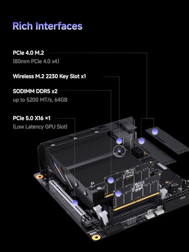 Image of MINISFORUM 790S7 Mini Gaming PC AMD Ryzen 9 7940HX (16C /32T) Barebone Version Tower Computer, 2x DDR5 Slots, 2x PCIe4.0 SSD, HDMI|DP|USB-CTriple Outputs, M.2 2230 Key E Slot, 2.5G Lan Desktop Computer