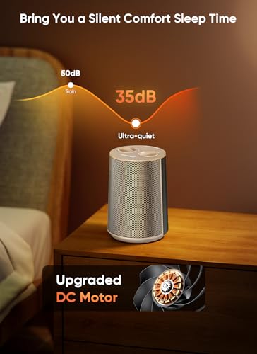 Image of GiveBest Portable Space Heater - 1500W Quiet & Energy Efficient Overheat & Tip-Over Protection, Fast Heating PTC Technology, Ideal for Bedroom, Office & Desk Use, Gold