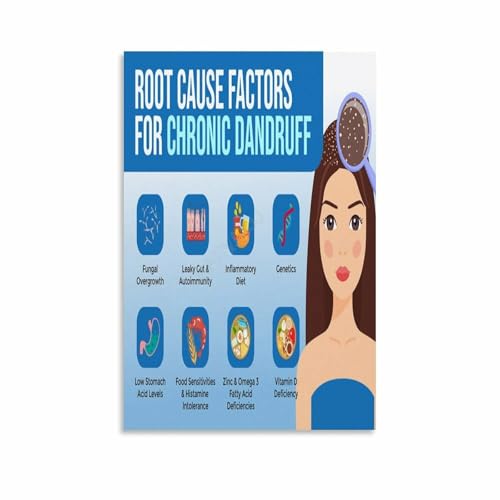 Causes Of Dandruff Barber Shop Poster(4) Canvas Painting for Living