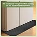 Refrigerator Spill Mat, 37.5 X 8.5 Fridge Mat Silicone Drip Tray Catcher for Washing Machine Refrigerator Spill Liner Floor Protector Anti-Slip
