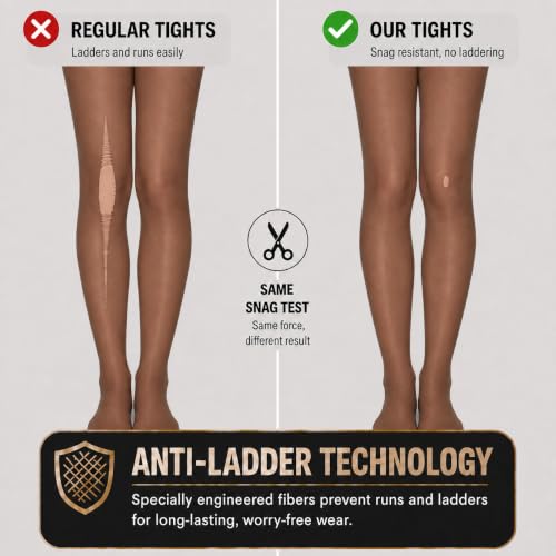 Image of Citystl 3 Pairs Black Sheer Tights for Women - 20D Not Rip Control Top Pantyhose with Reinforced Toes - Resist Tears
