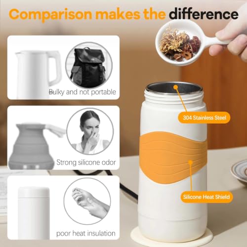 Image of Portable Travel Electric Kettle 304 Stainless Steel BPA-Free 300ml