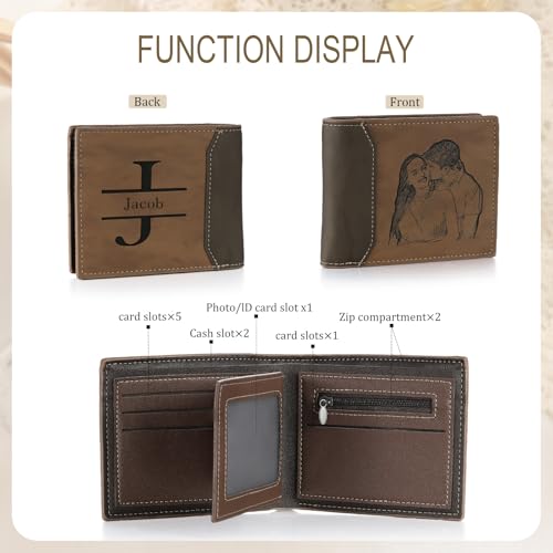 Image of Gifts for Men Personalized Custom Photo Wallets for Men Engraved Picture & Initial Name Wallets for Men Customized Gifts for Fathers Day