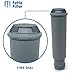Water Filter Cartridge Replacement Compatible with KRUPS Coffee Maker Part # F088 Also Fits Precise Tamp Espresso & Nivona Automatic Machines Model XP5220, XP5240, XP5280, XP5620, EA82, EA9000, 4 Pack