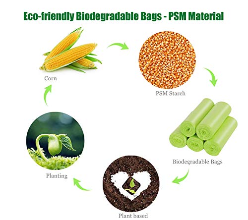Image of Smart LED Car Trash Can, Bisposable Trash Bags 4Gallon, 150Counts Waterproof Leather Storage Pocket Portable Garbage Bag for Car Bathroom Home Bedroom Office Garbage Can