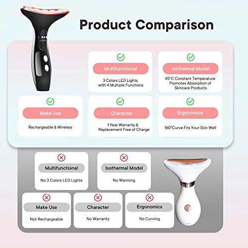 EzLifes Design 4-in-1 Electric Face and Neck Massager #TOP27