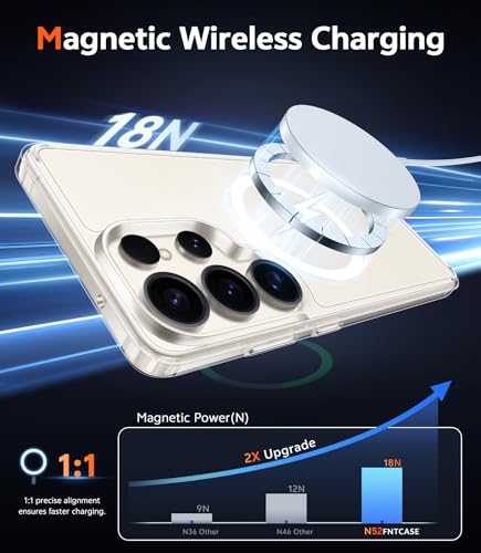 Image of FNTCASE for Samsung Galaxy S23-Ultra Case: Clear Magnetic Phone Cases Compatible with Magsafe Slim Anti Yellowing Rugged Protective Transparent Cell Phone Cover (A-Clear)