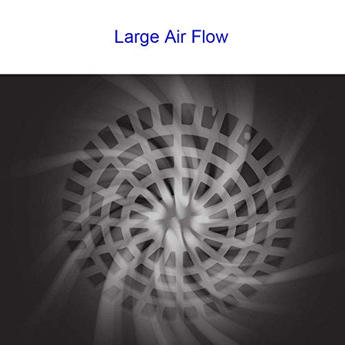 Anself Mini 250 W Aquecedor de Espaço Portátil Inverno Mais Quente Ventilador Aquecedor Elétrico Pes