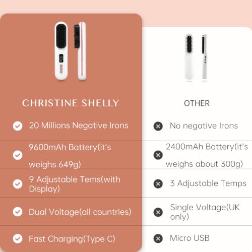 Image of Hair Straightener Brush, Portable Cordless Straightening Brush for Travel, Negative Ion Hot Comb Hair Straightener with 9 Temps for Women, Anti-Scald Ceramic, Fast Charge
