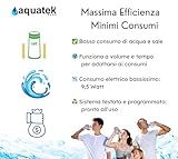Aquatek Pure B0CWHJNDLR lato 4