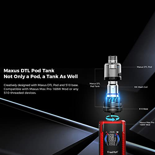 Freemax-Maxus-Max-Pro-168W-Kit-No-Nicotine-2ml-Cartridge-Gunmetal