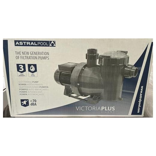 Bomba Victoria Plus 1/2 Cv