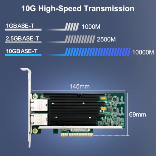 SODOLA 10Gb Dual RJ45 Port Network Card con Controlador X540 miniatura 4